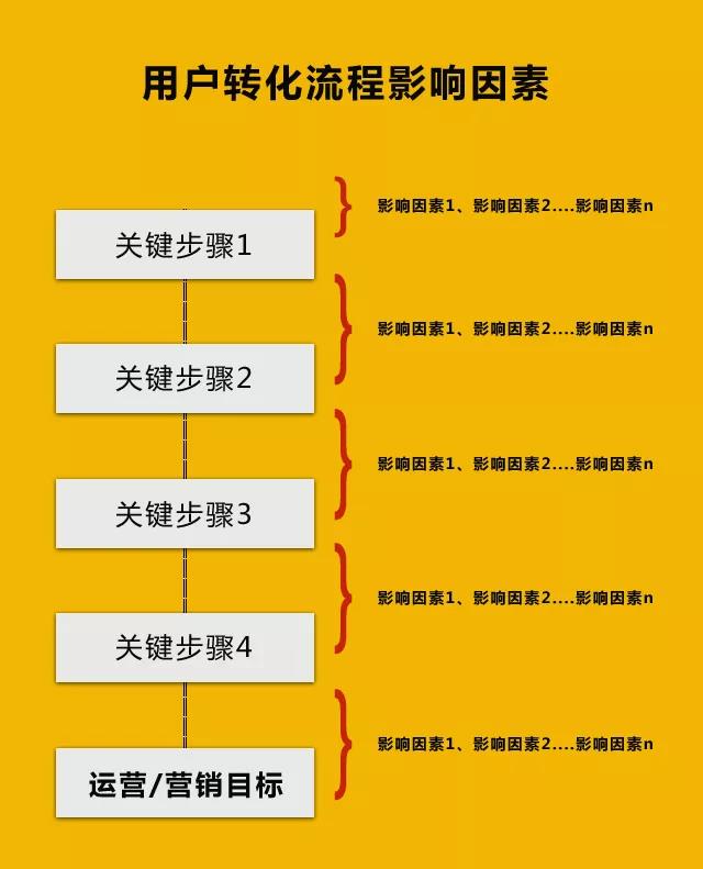 2024新澳最快最新资料,科学化方案实施探讨_尊贵款12.894