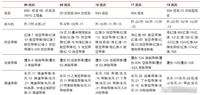 新澳门六开奖结果记录,收益解析说明_钻石版128.650