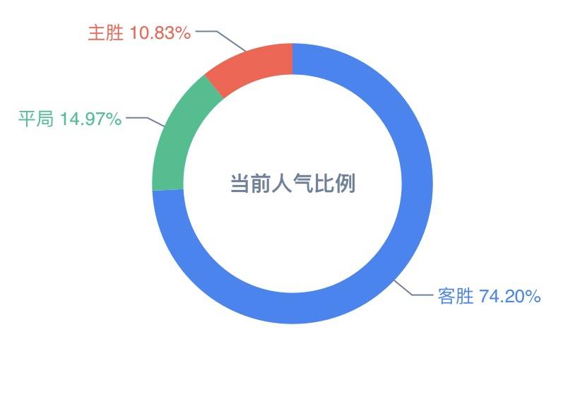 新澳天天彩正版免费资料观看,数据导向设计方案_L版32.924