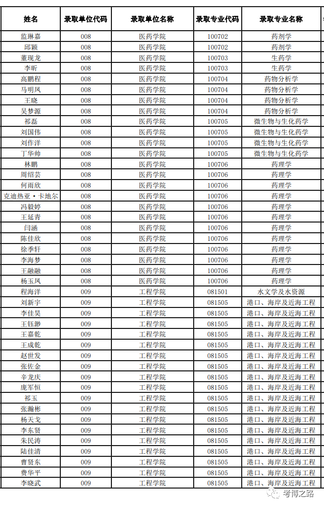 新澳门资料大全正版资料2023,可靠性执行方案_tool10.868