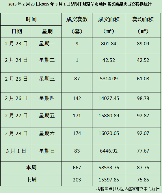 新澳今晚开奖结果查询表,权威解析说明_bundle83.67