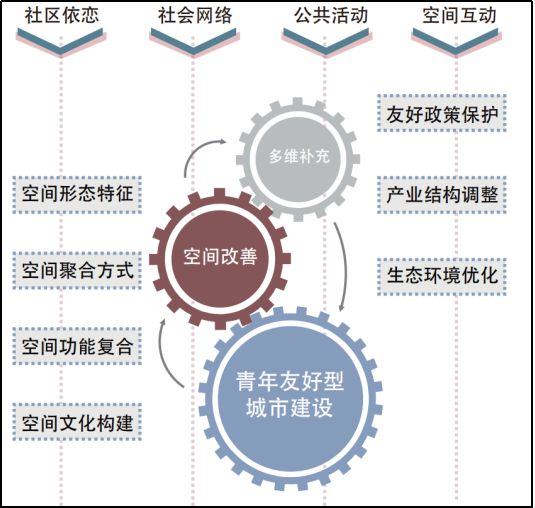 新澳精准资料免费提供208期,理论研究解析说明_soft72.922