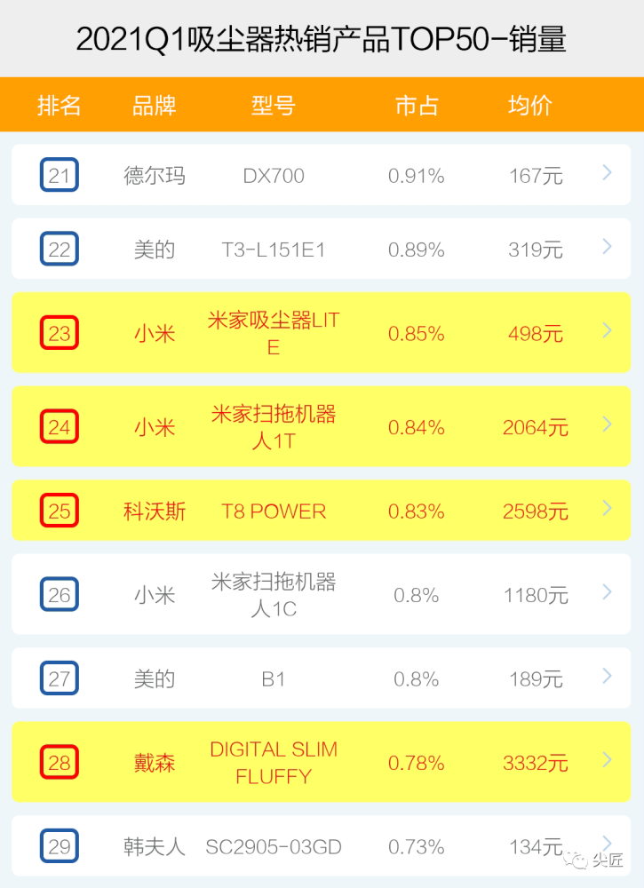 2024澳家婆一肖一特,深层设计数据策略_尊享版65.994