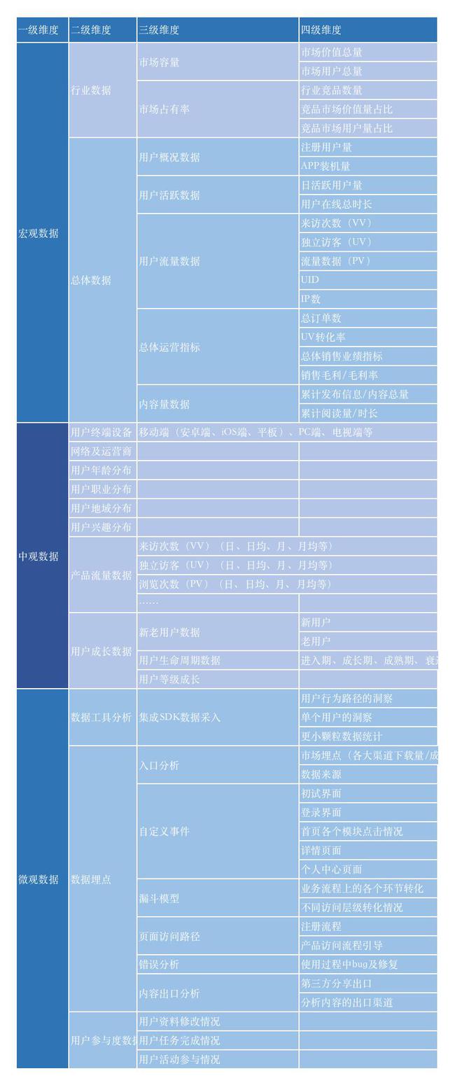 澳彩资料免费长期公开,数据决策分析驱动_游戏版256.184