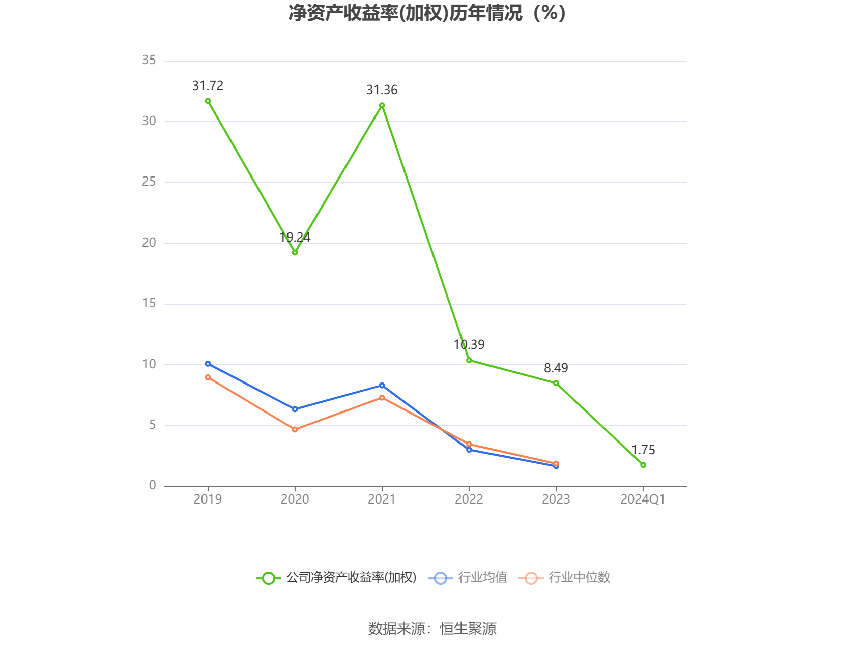 ╰☆囧じ☆ve爱 第4页