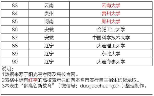 新澳2024正版资料免费公开,标准程序评估_Harmony款65.417