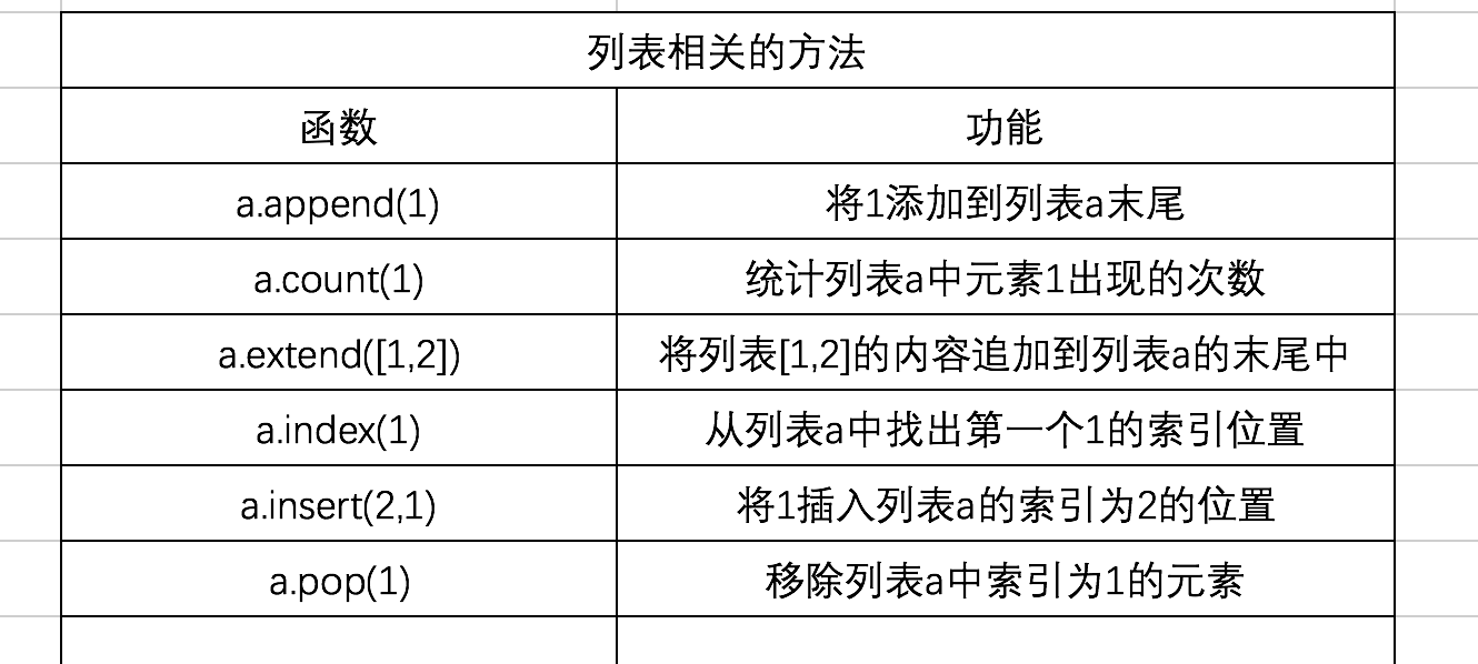 2024新奥历史开奖记录大全,实践数据解释定义_尊享版29.507