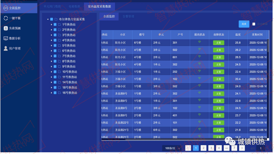 新澳天天彩正版资料,平衡指导策略_tool98.798