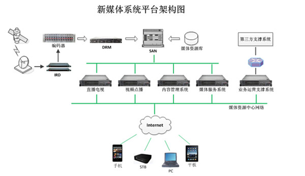 新门内部资料精准大全,系统化分析说明_网红版19.120