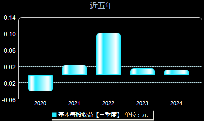 科力远股票最新动态全面解读