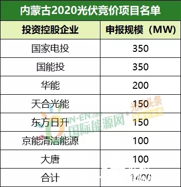 2024新澳资料免费精准051,统计分析解释定义_6DM76.102