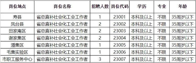 灵宝最新招聘信息汇总