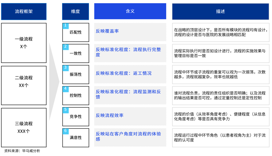 新澳门彩最新开奖结果,标准化流程评估_Plus70.181