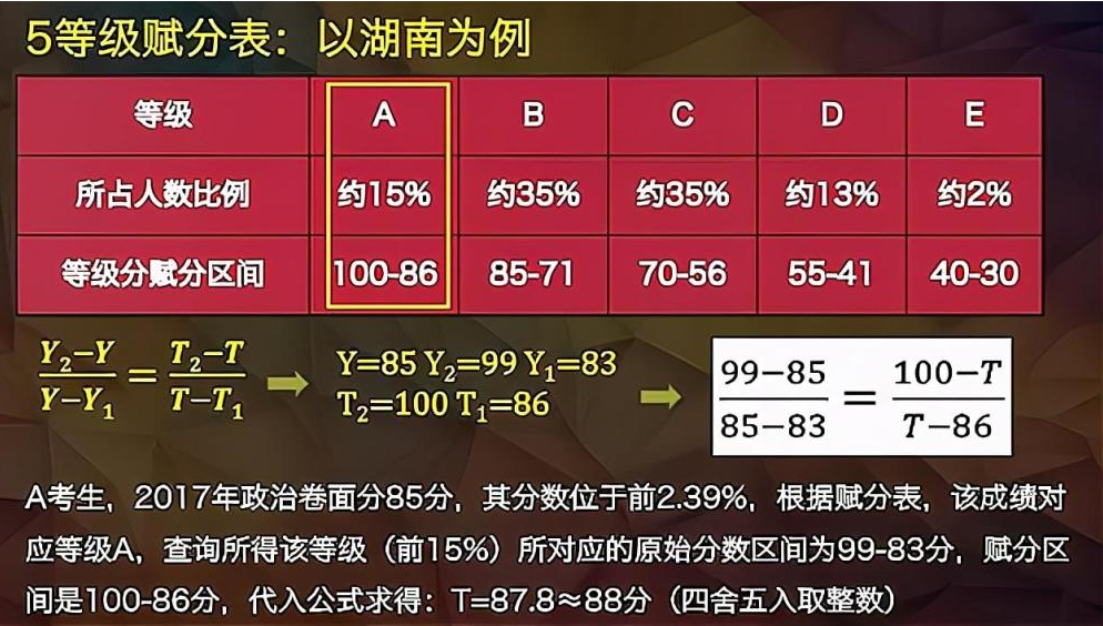 777778888精准管家婆,实践分析解释定义_精简版53.238