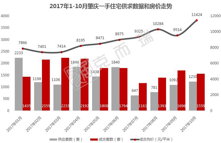 新澳门今晚开特马开奖,实地执行数据分析_3K32.834