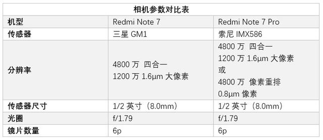 新澳门一码一码100准确,效率资料解释落实_pro89.782