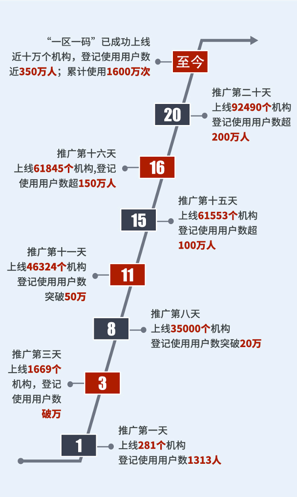 最准一码一肖100开封,实地设计评估数据_体验版75.106