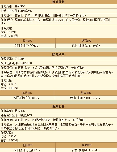 新门内部资料精准大全最新章节免费,实际解析数据_旗舰版78.101