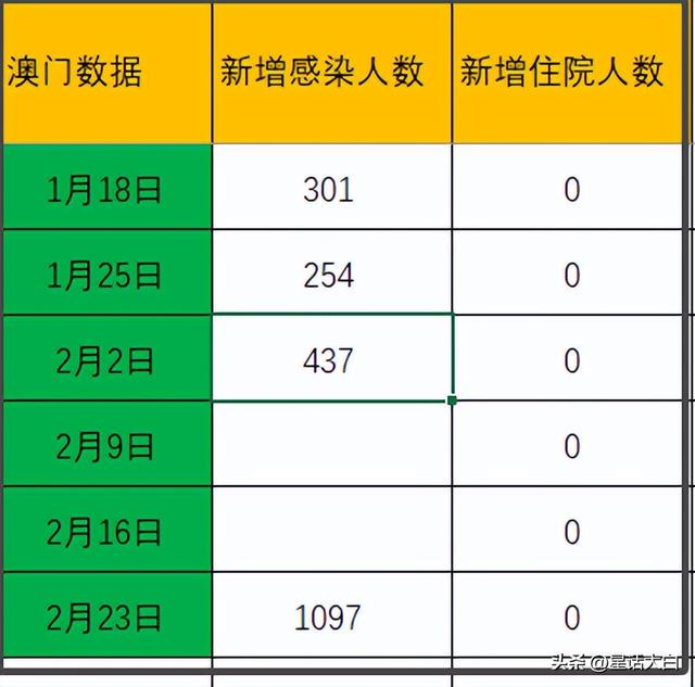 新澳门内部一码精准公开,深层数据设计解析_精装版26.415