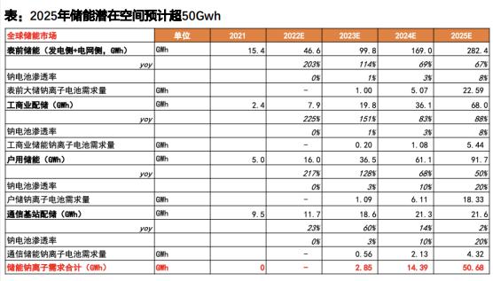 振华新材最新消息深度解读与分析