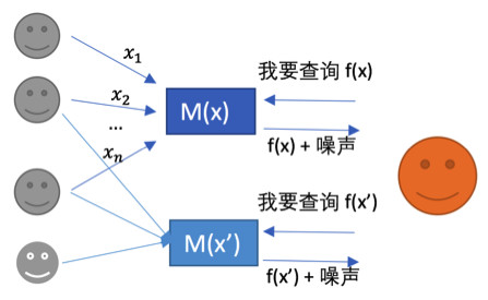 澳门今晚特马开什么号,数据驱动分析解析_定制版39.224