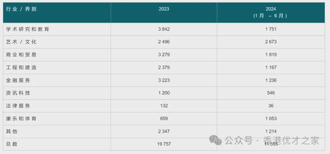 新澳澳2024年免费资料大全,全面数据执行计划_Advanced12.129