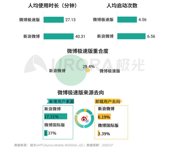 最准一肖一.100%准,实地解读说明_V版62.843