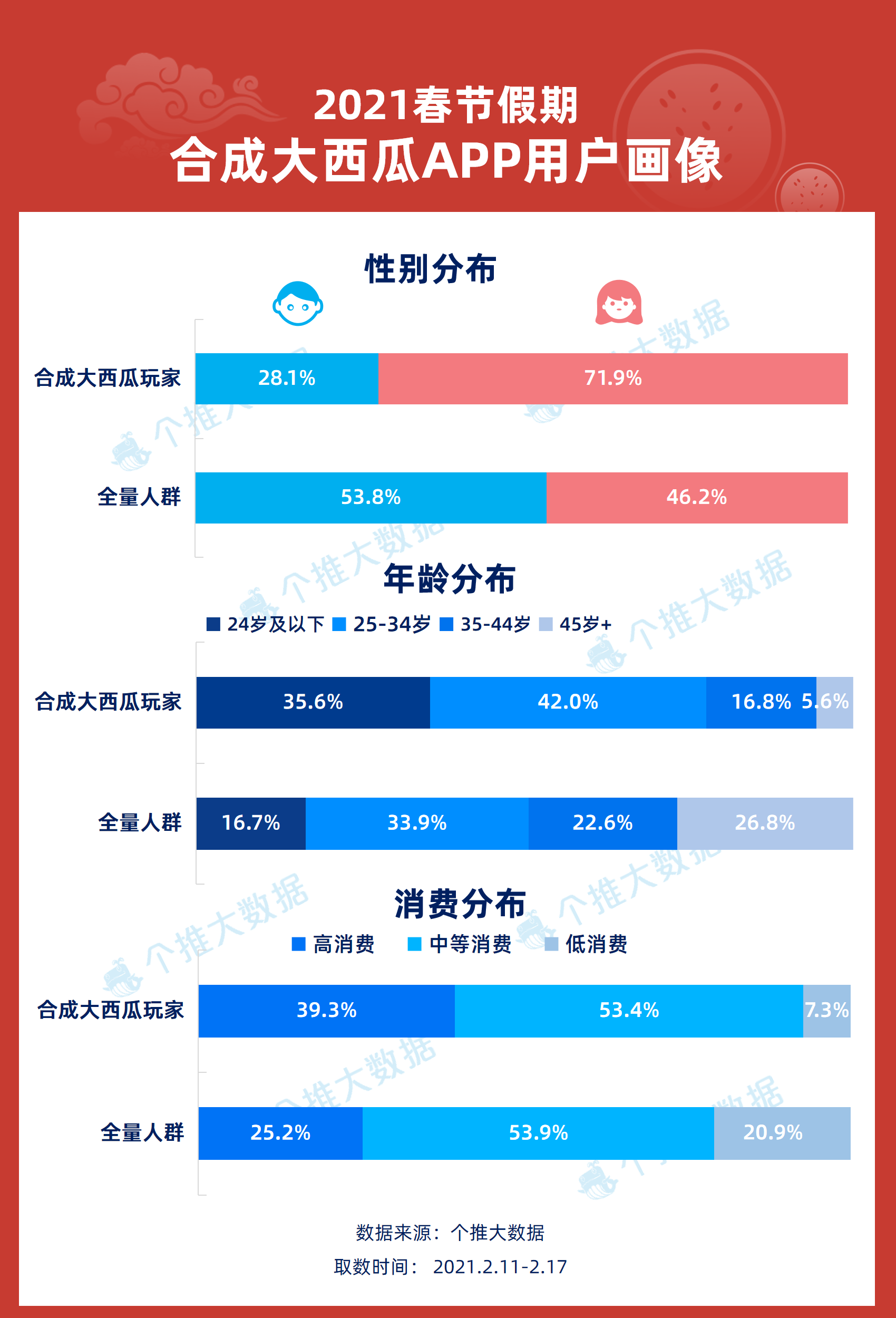 2024新澳门天天开奖攻略,数据资料解释落实_zShop15.479