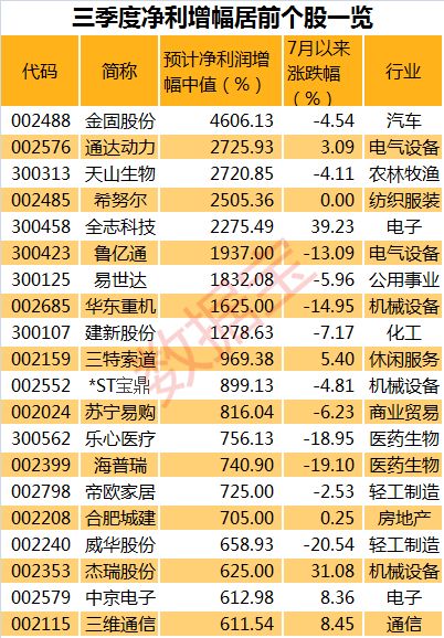 澳门六合,迅速执行计划设计_Gold55.543