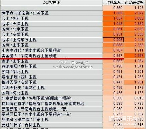 2024新澳门今晚开奖号码和香港,经典分析说明_U0.82.6