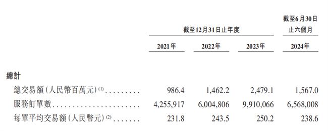 新奥门资料大全正版资料2024,深入数据执行策略_7DM95.656