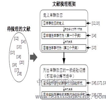 2024全年资料免费大全功能,符合性策略定义研究_Premium84.844