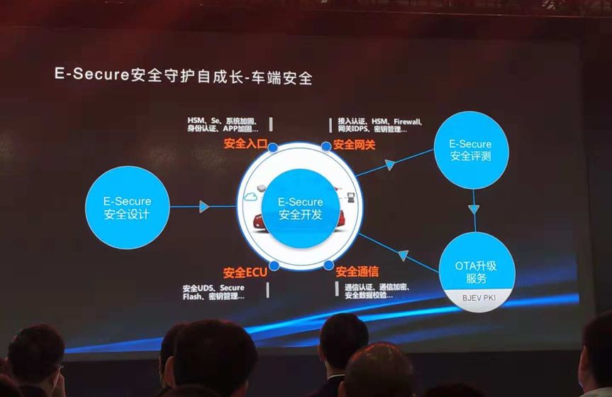 二四六期期更新资料大全,安全性策略评估_V72.760