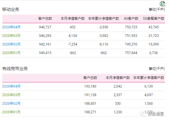 新澳好彩免费资料大全,全面数据执行计划_NE版75.526