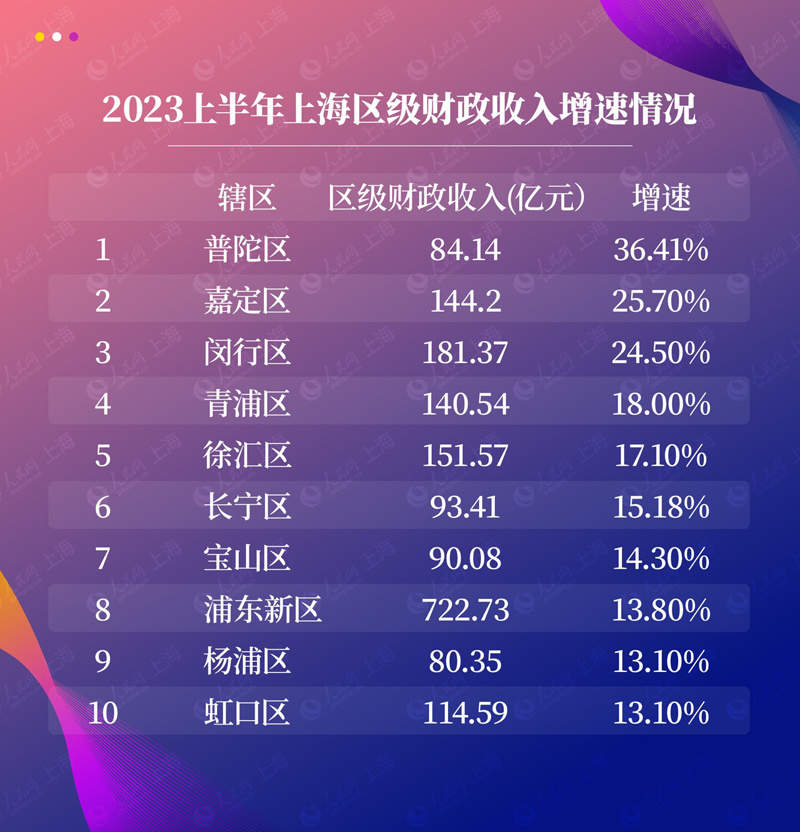 2024澳门特马今晚开奖结果出来了,可靠性执行策略_Prime13.811