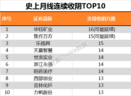 2024年澳门开奖记录,深度应用解析数据_尊贵款18.391