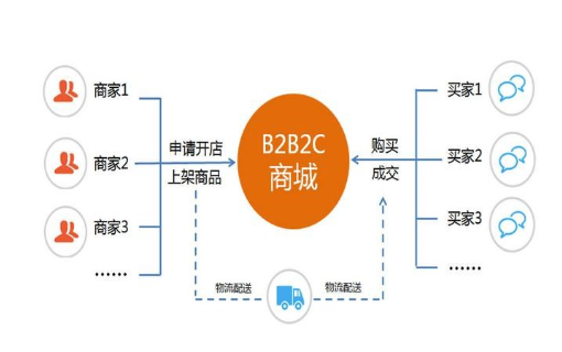 新澳姿料正版免费资料,快捷解决方案_微型版48.274