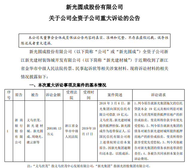 新光集团最新公告深度解析