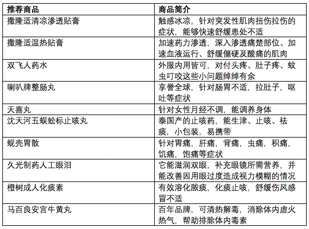 新澳门三中三必中一组,精细化策略定义探讨_豪华款95.347