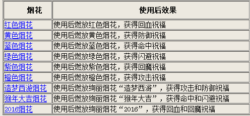 新澳门天天开奖资料大全,精细解析说明_M版84.298