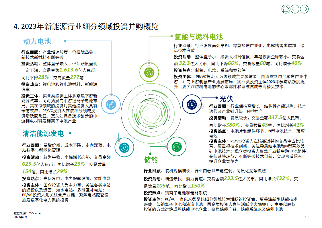 2024新奥门免费资料,经济性执行方案剖析_Harmony款24.179