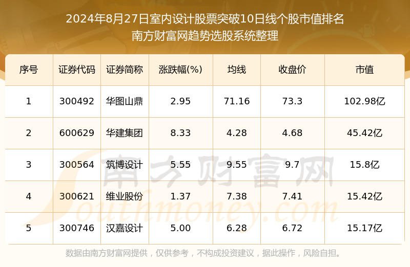 2024年新版49码表图,数据支持设计计划_Plus63.309