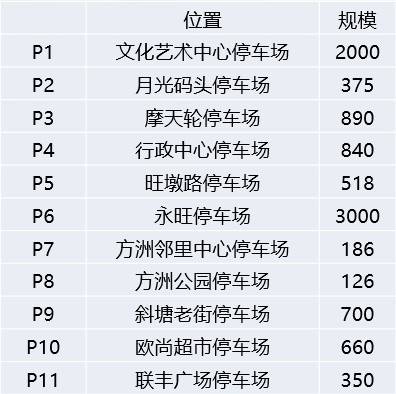 2024年新澳门今晚开奖结果查询表,创新设计执行_钻石版13.204