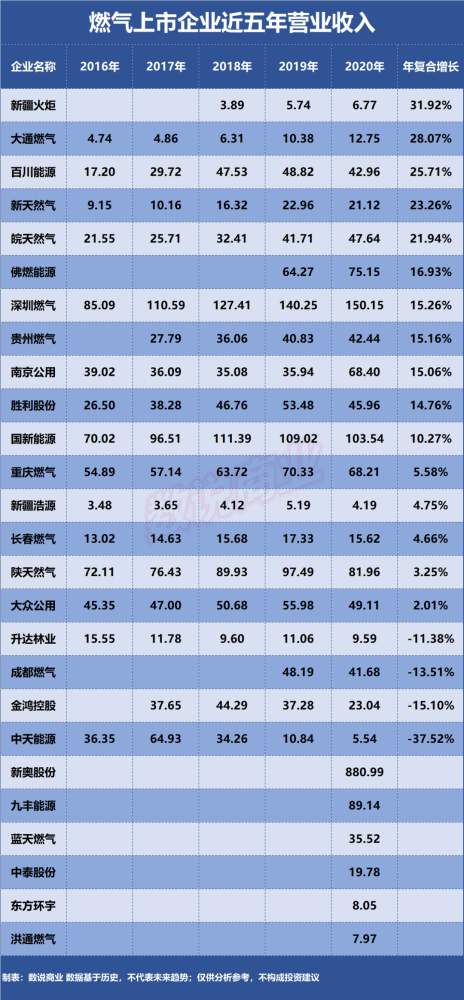 新奥门特免费资料大全198期,收益解析说明_精装款24.434