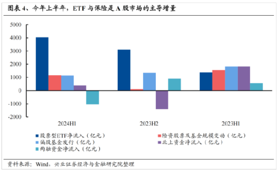 新澳精准资料免费提供4949期,市场趋势方案实施_Advance56.100