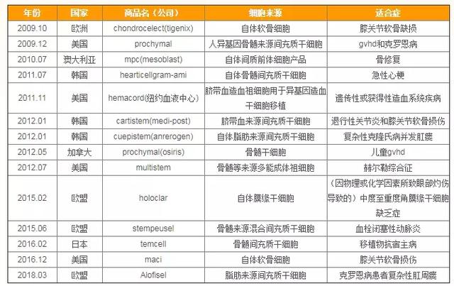 shy恋儿 第4页