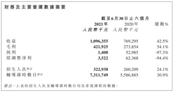 香港免费大全资料大全,前沿说明解析_AR版10.96