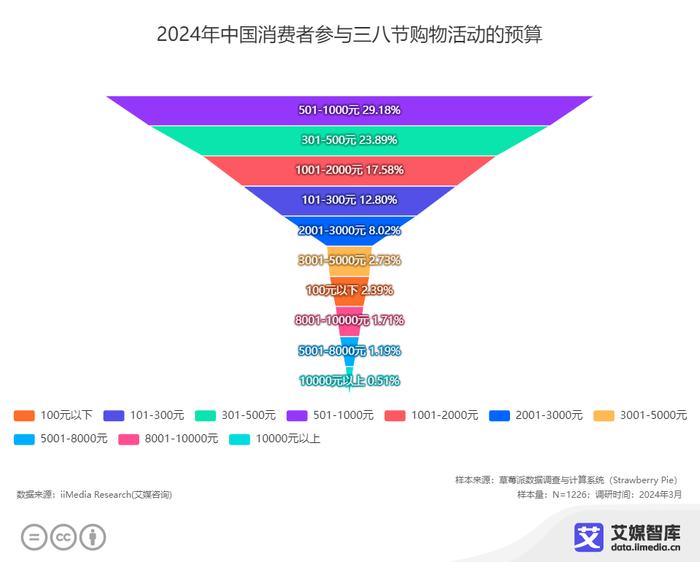 澳门最准最快的免费的,数据整合策略分析_D版77.865