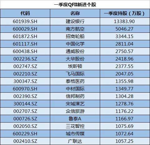 4949澳门彩开奖结果今天最新查询一,深层计划数据实施_薄荷版75.875