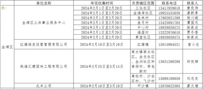 新澳2024年最新版,深度调查解析说明_YE版42.390